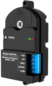 actuators-&-motors