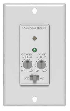 controllers